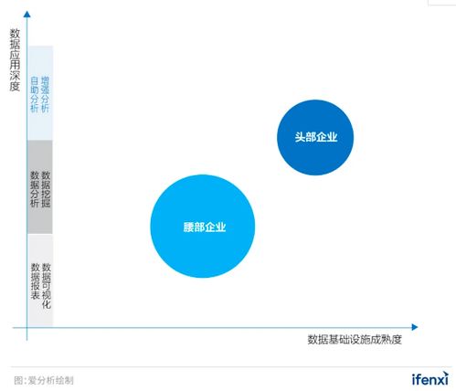 BI新阶段 思迈特软件成立十周年，以全新产品矩阵应对数据智能落地的三大核心挑战