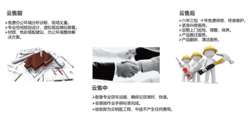 云木家具 以互联网思维破解办公家具的设计困局